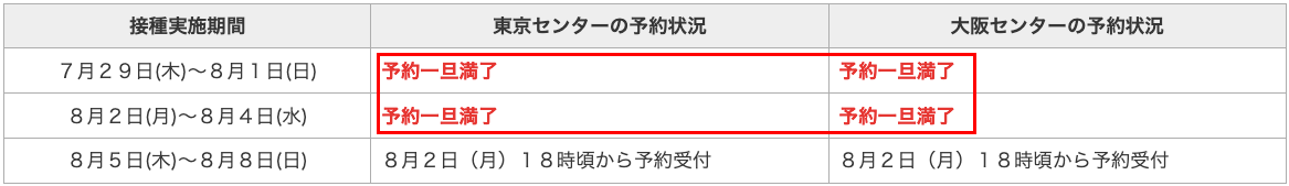 hoge